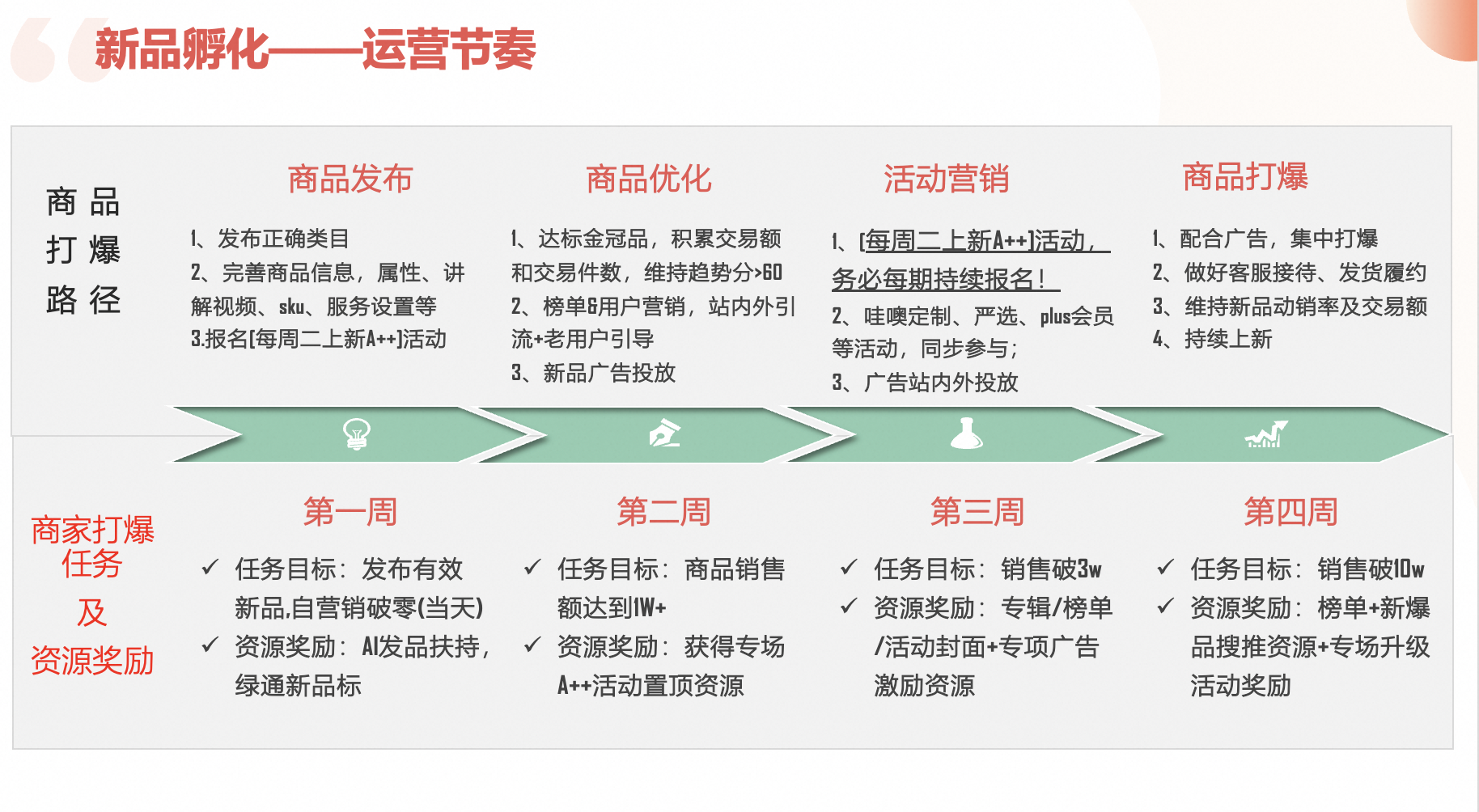 bd3f6719-1c80-415b-84aa-5289eeaecbc7 bd3f6719-1c80-415b-84aa-5289eeaecbc7