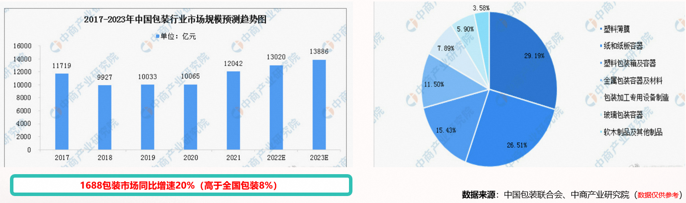 54842215-3a62-46a8-b9d1-e7c5172295f8 54842215-3a62-46a8-b9d1-e7c5172295f8