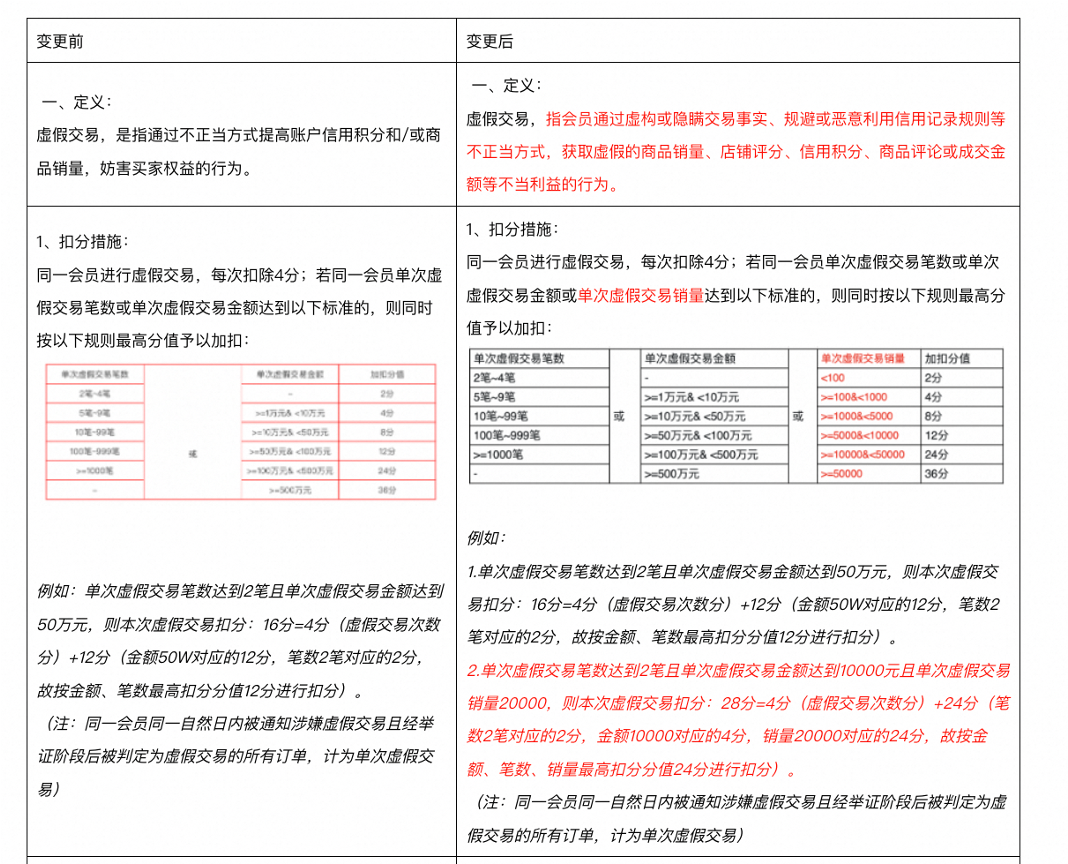 0f16c2fe-231f-4001-ac9d-ba91611e661e(1) 0f16c2fe-231f-4001-ac9d-ba91611e661e(1)